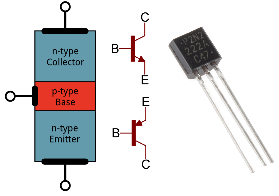 A Beginners Guide to Finding VCC in a Transistor