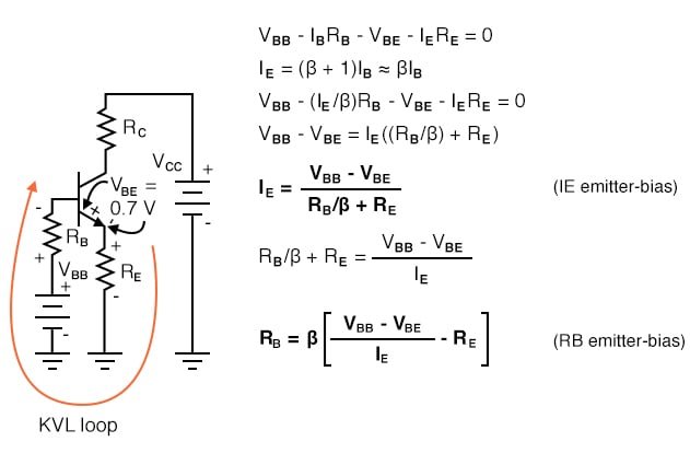 How to Calculate VCC