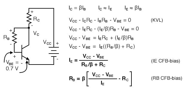 How to Calculate VCC