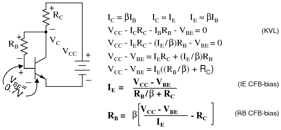 How to Calculate VCC