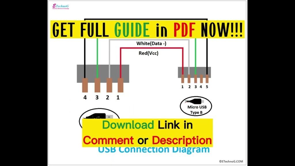 How to Find VCC: A Comprehensive Guide