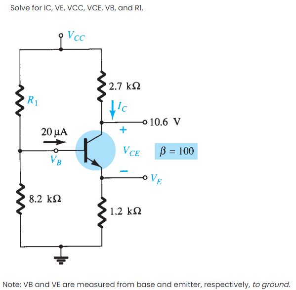 How to Find VCC: A Comprehensive Guide