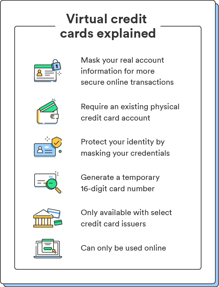 Understanding VCC Cards