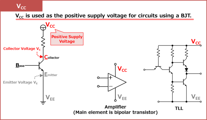 Understanding VCC Voltage