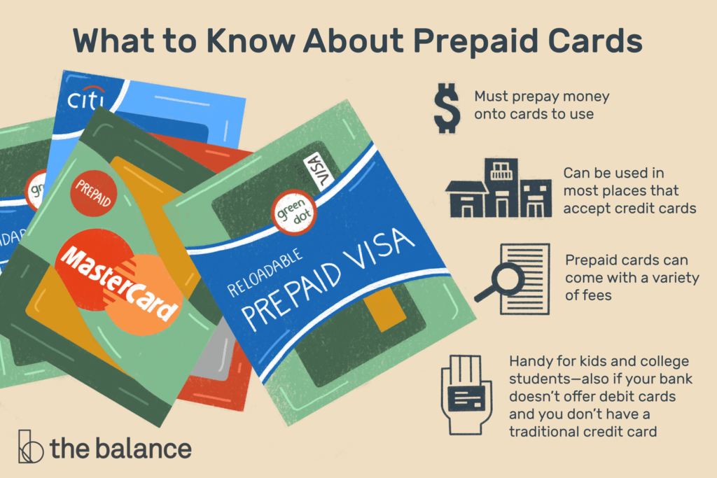 Why You Should Buy a Prepaid Visa Card